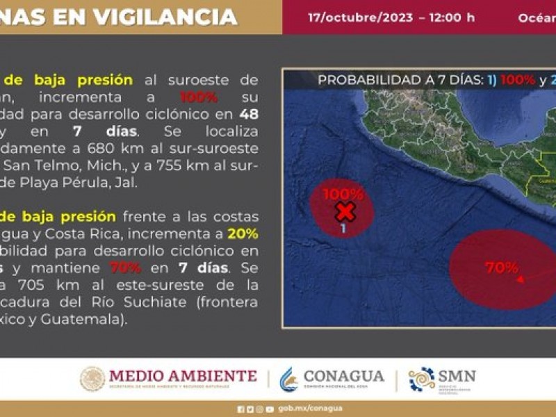 100% de probabilidad de desarrollo de ciclón en el Pacífico