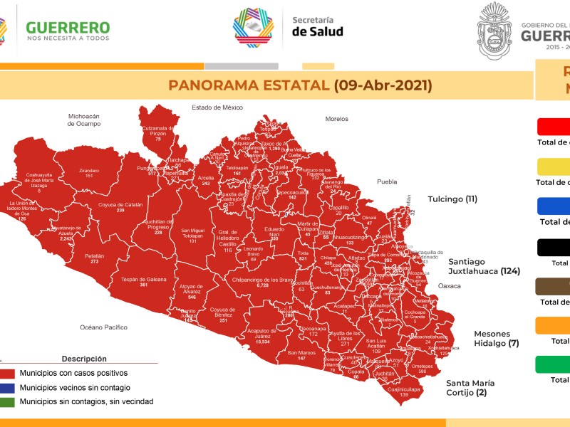 106 nuevos contagios COVID19 en Guerrero