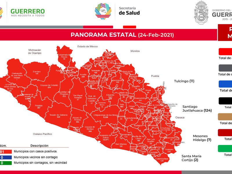 108 nuevos contagios COVID-19 en Guerrero