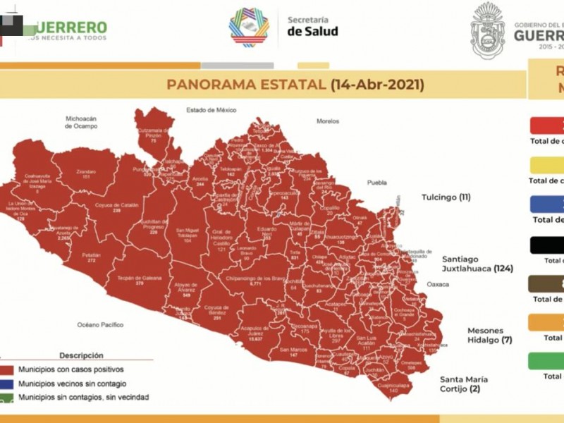 109 nuevos contagios COVID19 en Guerrero