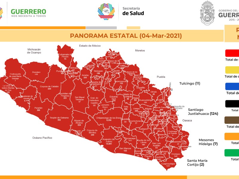 118 nuevos contagios COVID19 y 17 muertes más en Guerrero