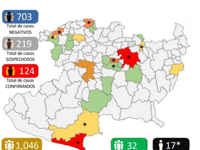 124 casos confirmados de COVID-19 en Michoacán