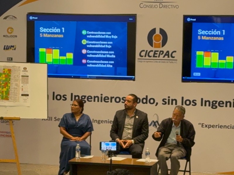 13 casonas del C.H representan un riesgo alto para los transeúntes