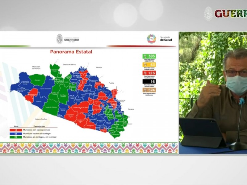 136 pacientes con Covid-19 y 18 decesos en Guerrero
