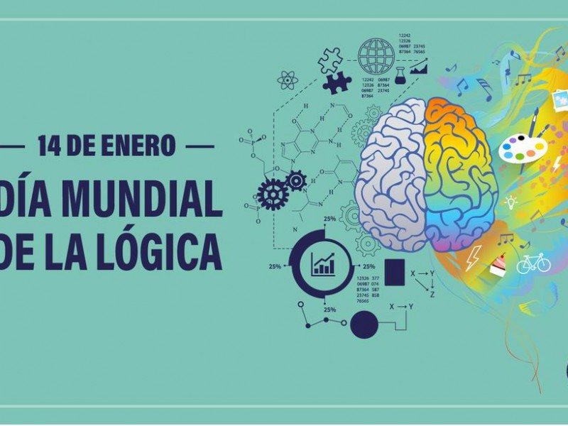 14 de enero, día mundial de la lógica