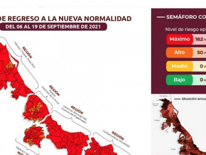 162 municipios de Veracruz en riesgo máximo por COVID19