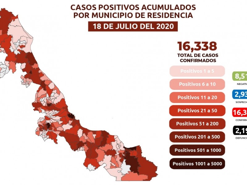 169 Municipios de Veracruz, en semáforo rojo por coronavirus