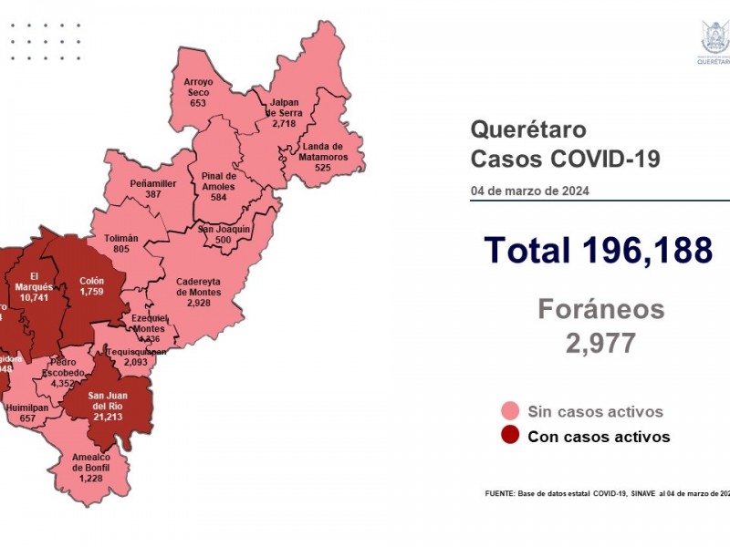 17 pacientes con sintomatología leve de COVID-19