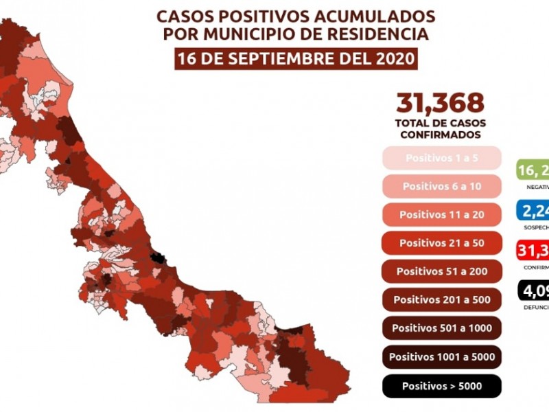 18 fallecieron este 16 septiembre por Covid-19 en Veracruz