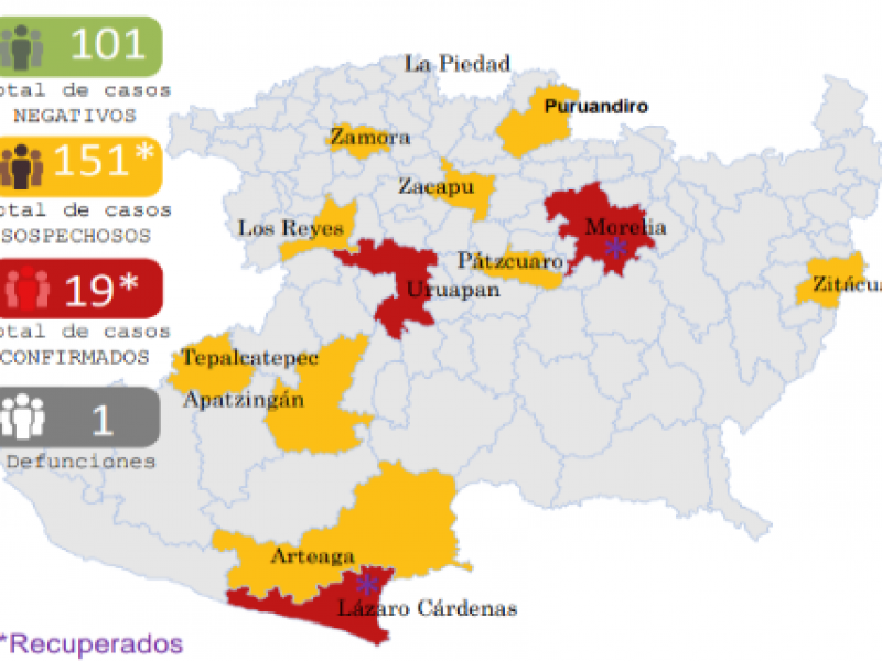 19 casos confirmados de COVID-19 en Michoacán