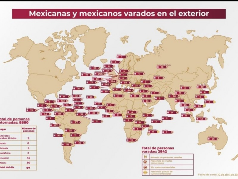 2, 842 mexicanos siguen varados en otros países: Ebrard