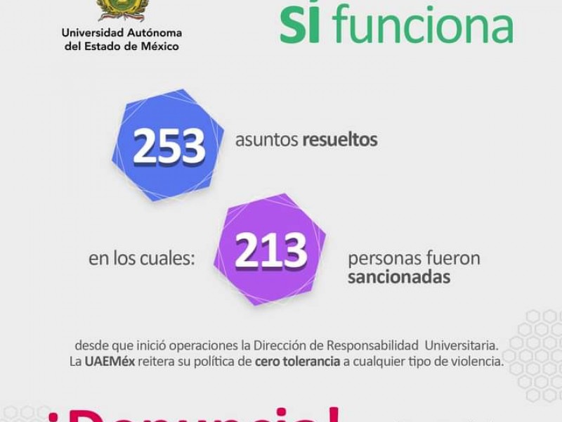 213 personas han sido sancionadas en la UAEMéx por violencia