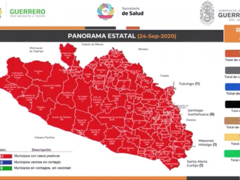 215 casos COVID-19 y 11 defunciones se suman a Guerrero