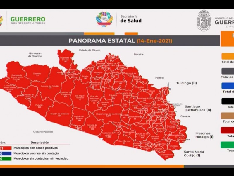 224 nuevos casos COVID-19 en Guerrero en 24 horas