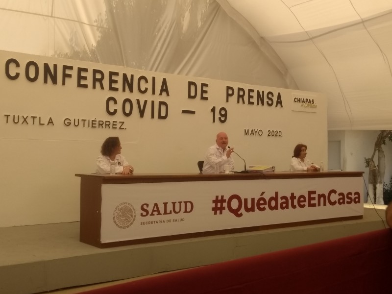 24 nuevos casos de COVID-19, sumando 290 casos en Chiapas