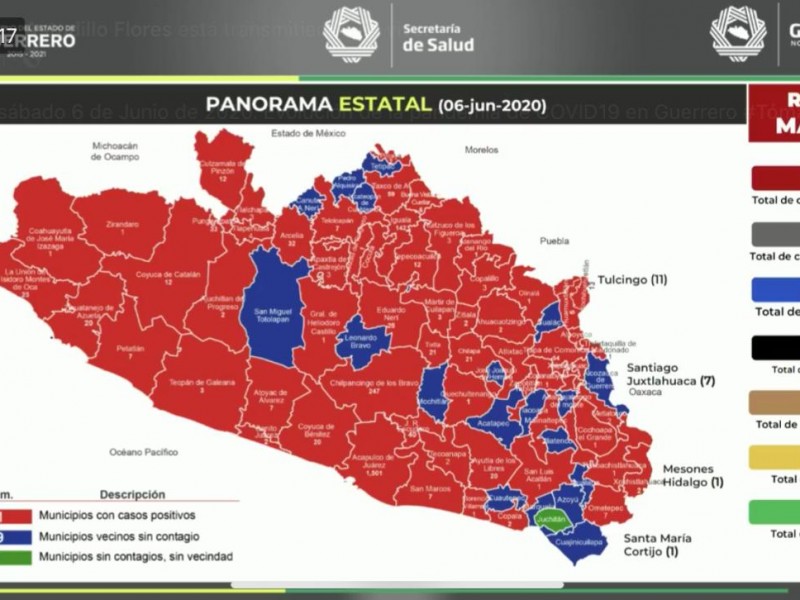 2,415 casos acumulados de Covid-19 en Guerrero