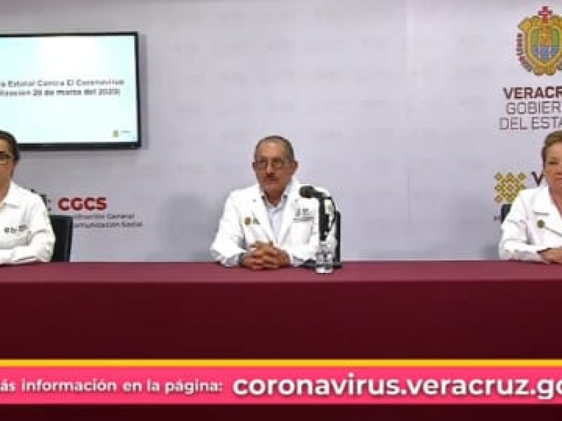 26 casos confirmados y un fallecido por coronavirus en Veracruz