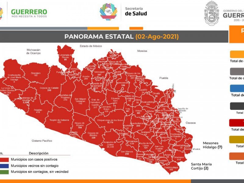 283 nuevos contagios de COVID19 en Guerrero