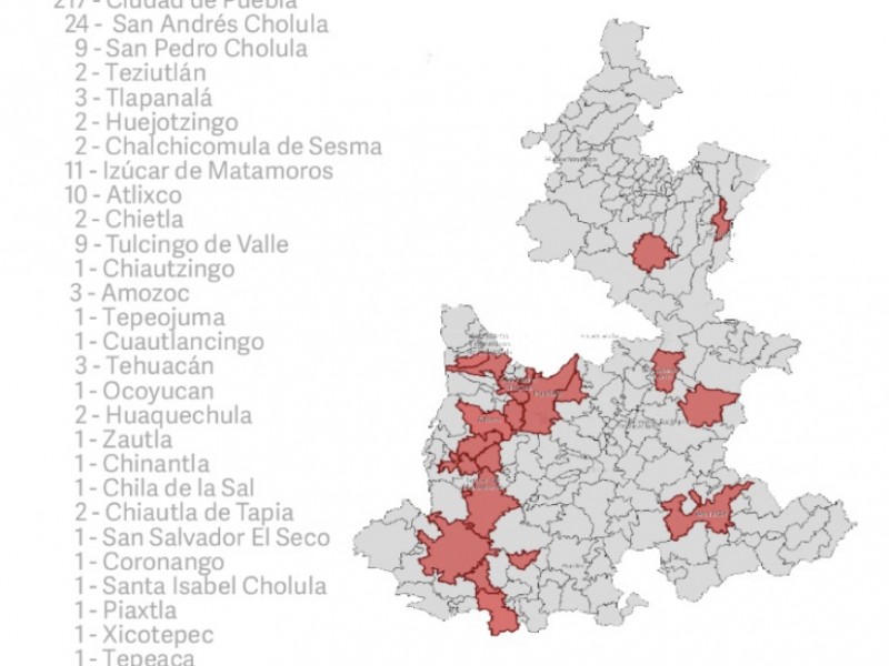 29 municipios con casos de covid-19 en Puebla