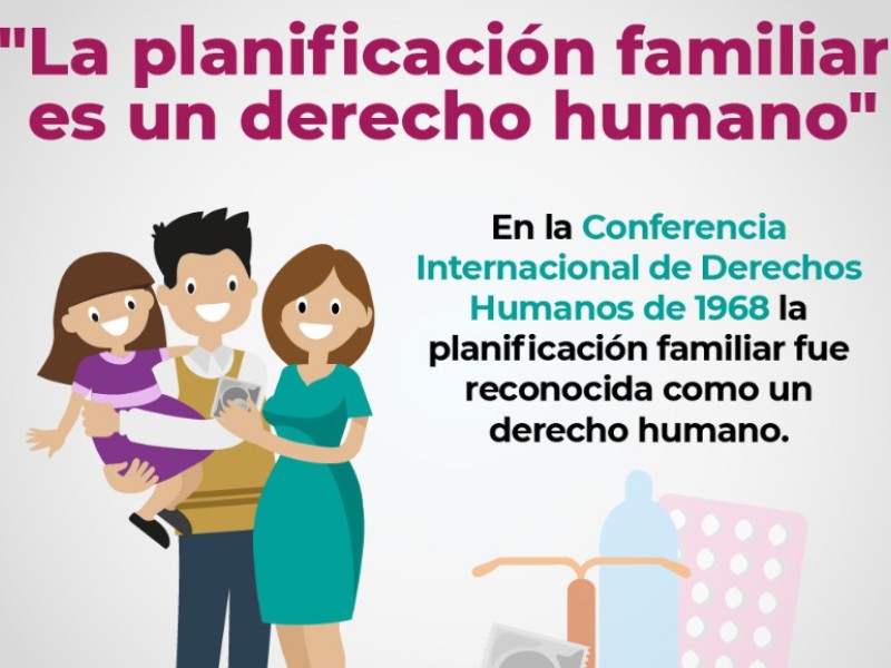 3 de agosto Día Internacional de la Planificación Familiar