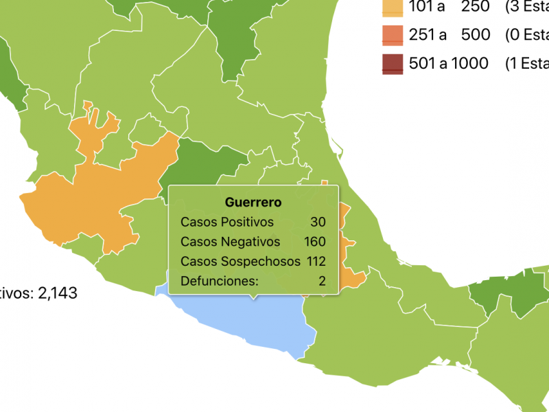 30 confirmados y 3 muertos por Covid-19 en Guerrero