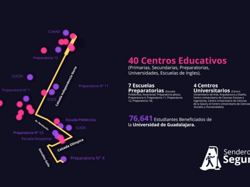 300 cámaras del C5 vigilarán planteles de UdeG