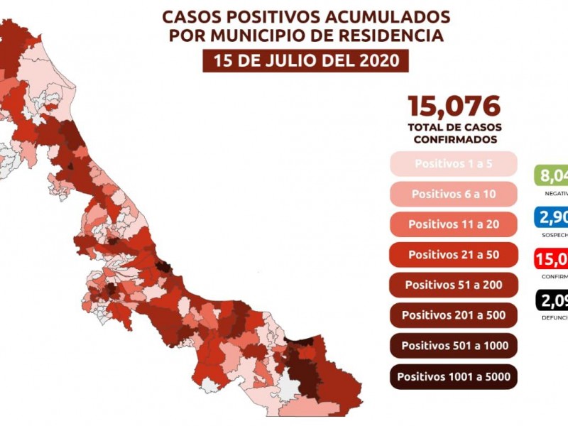 31 muertes se registraron en Veracruz