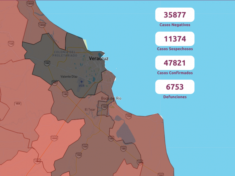 367 contagios de COVID19 en Veracruz en un día