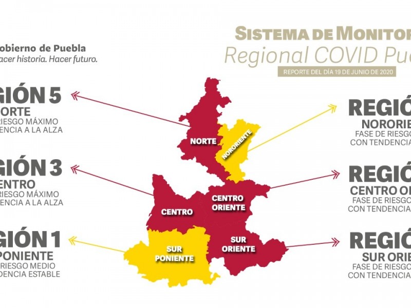 4 de 6 regiones están en riego máximo de contagios