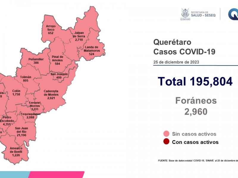 4 nuevos casos de COVID-19