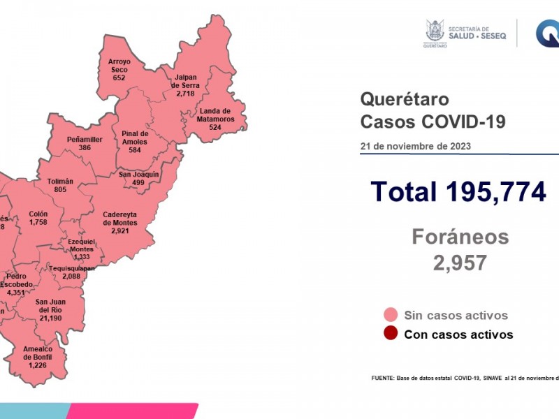 4 nuevos casos de COVID-19 en Querétaro