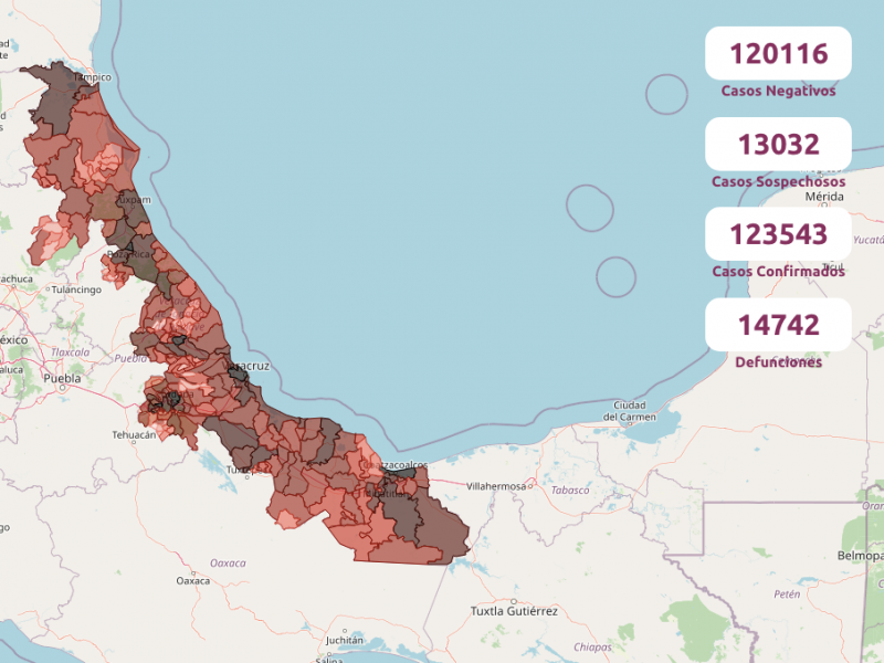 41 contagios y 3 muertes por covid en Veracruz