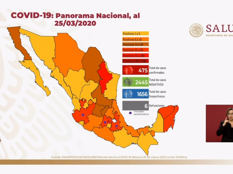 475 casos confirmados de COVID-19 en México