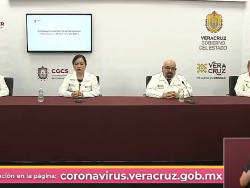 51 mil 174 casos de coronavirus en Veracruz