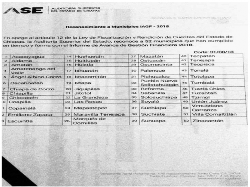 52 Municipios tienen finanzas sanas:ASE