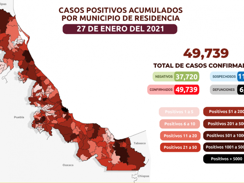 55 muertes por COVID en Veracruz en un solo día