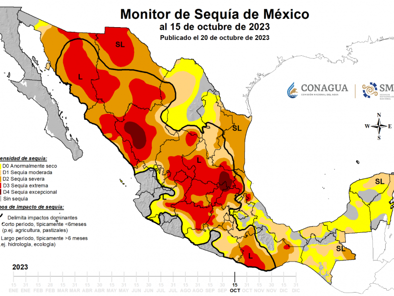 55 municipios de Zacatecas afectados por la sequía.