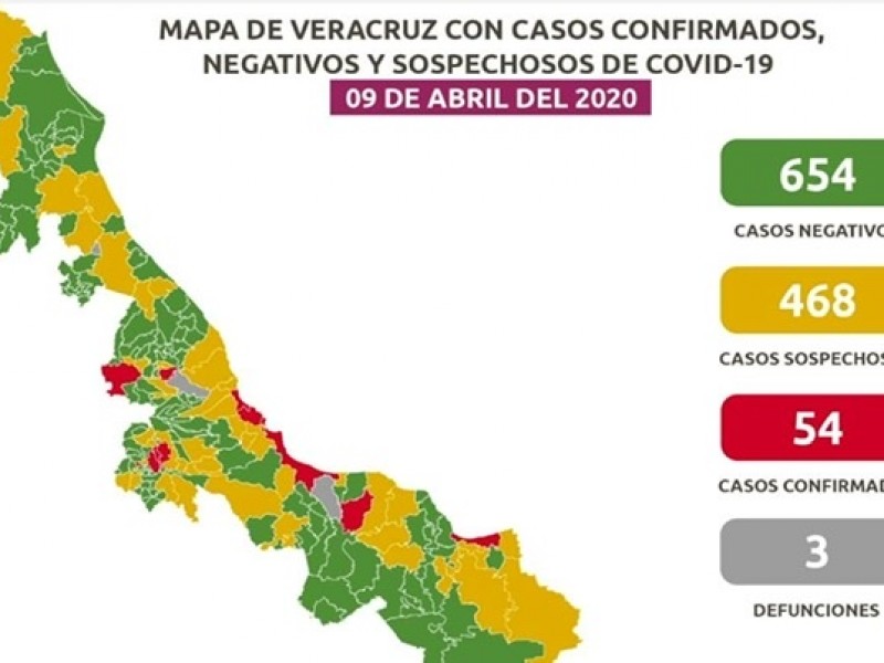 56% de casos COVID-19 en Veracruz es por contagio comunitario