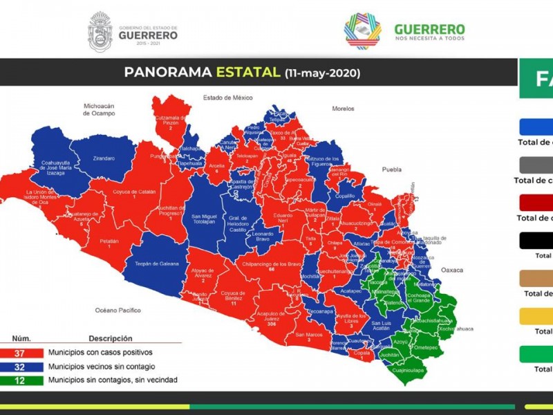 579 casos confirmados y 74 muertes por Covid-19 en Guerrero