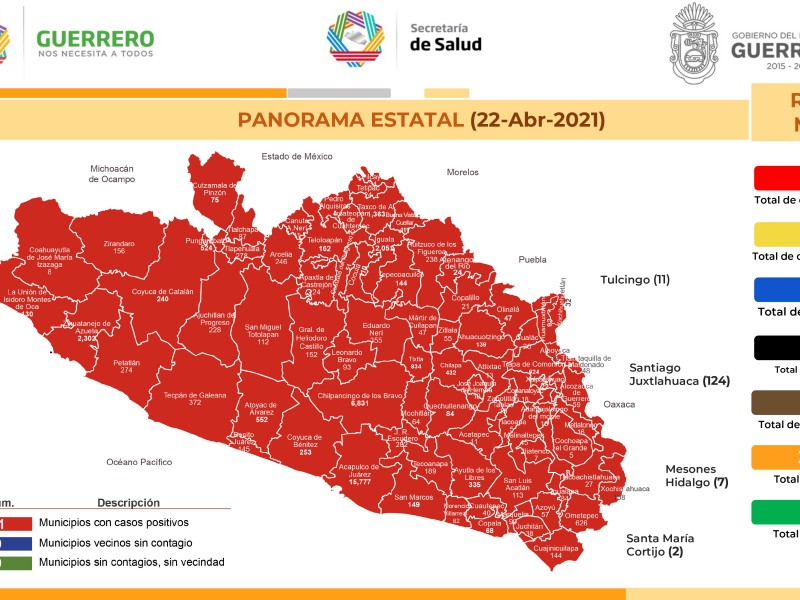 60 nuevos contagios COVID19 en Guerrero