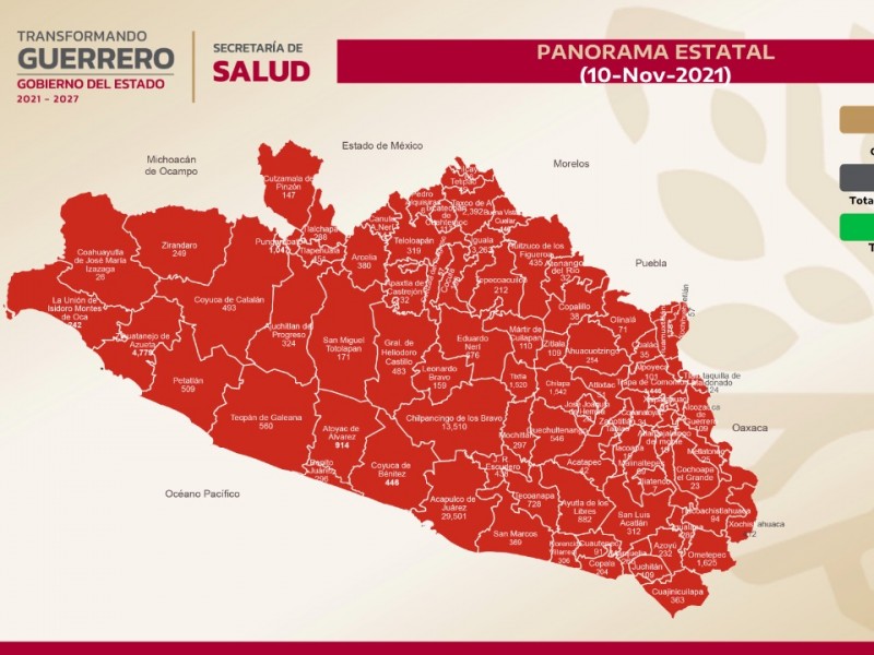 63 nuevos contagios de COVID19 en Guerrero este miércoles