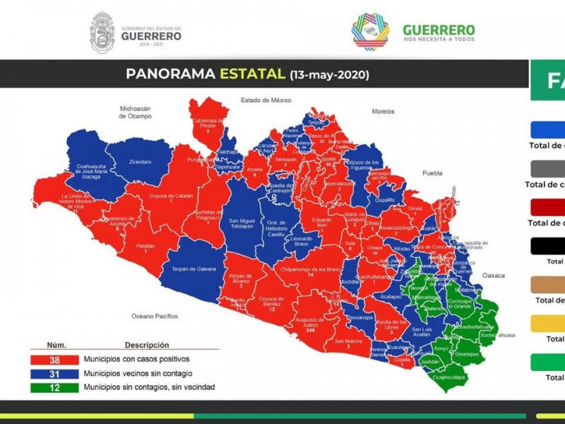 662 casos positivos de Covid-19 y 80 defunciones en Guerrero