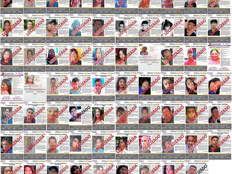 69 personas reportadas desaparecidas son localizadas en octubre
