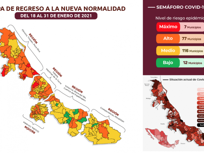 7 municipios de Veracruz con riesgo máximo de contagios