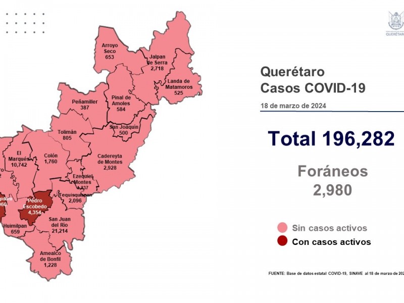 7 nuevos casos de COVID-19 y defunciones en Querétaro