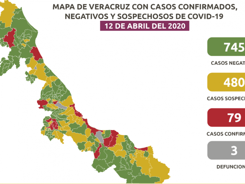 79 casos de coronavirus en Veracruz