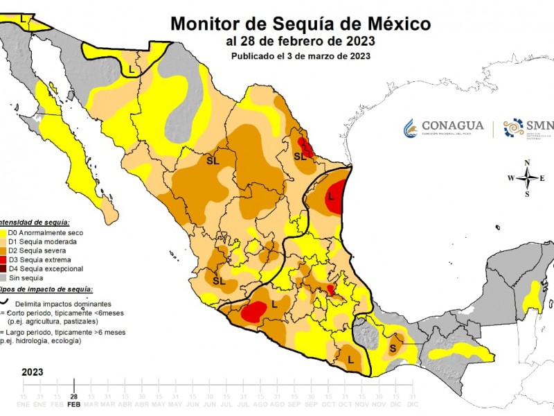 80 municipios poblanos tienen un grado de sequía