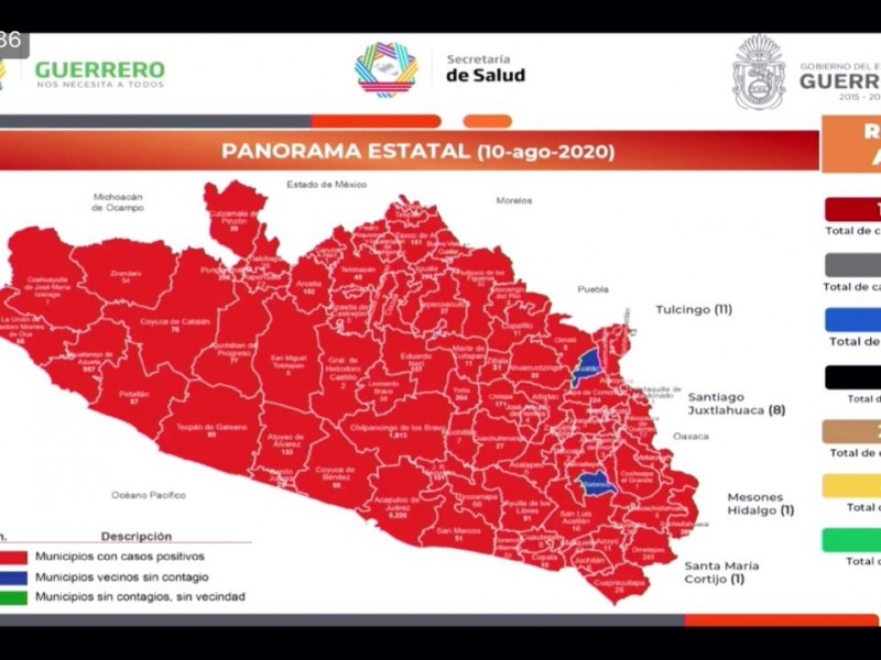 8,434 guerrerenses han ganado la batalla contra el Covid-19