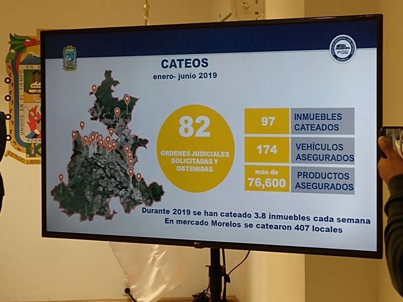 97 inmuebles cateados en el 2019: FGE