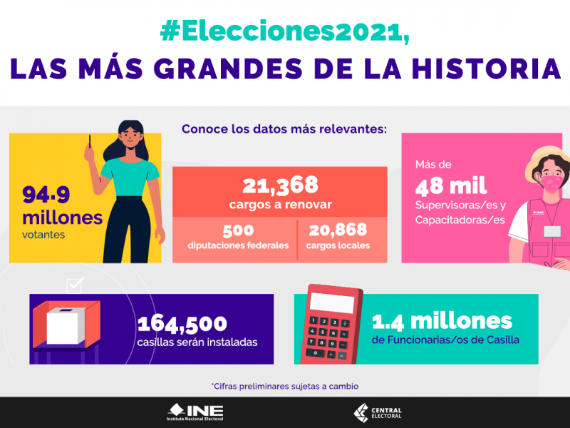 A 100 días del 6 de junio avanza organización electoral